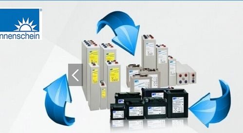 陽(yáng)光蓄電池a412 180 f10 美國(guó)?？巳码姵? />
</a>
<span><a href=